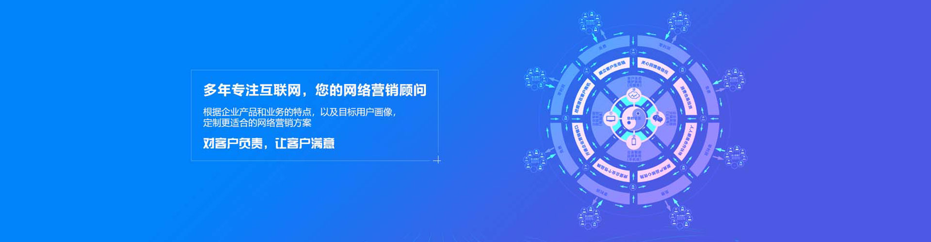 三元如何做sem